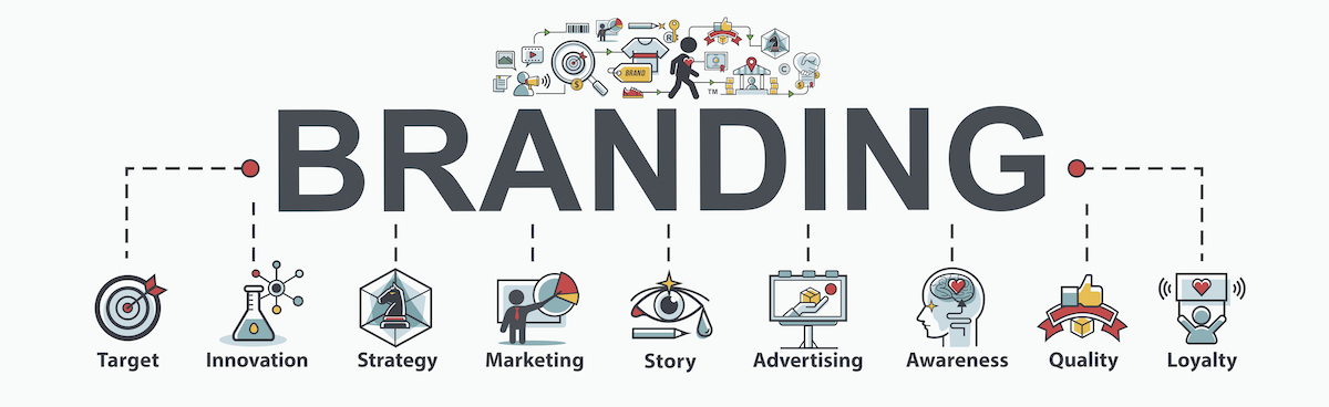 Branding là gì? Làm thế nào để xây dựng các chiến lược branding hiệu quả? | Vietcetera