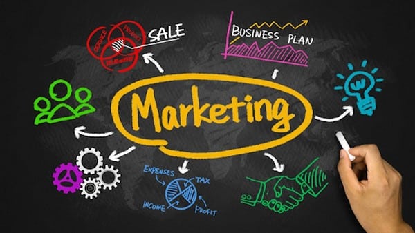 các mảng trong marketing