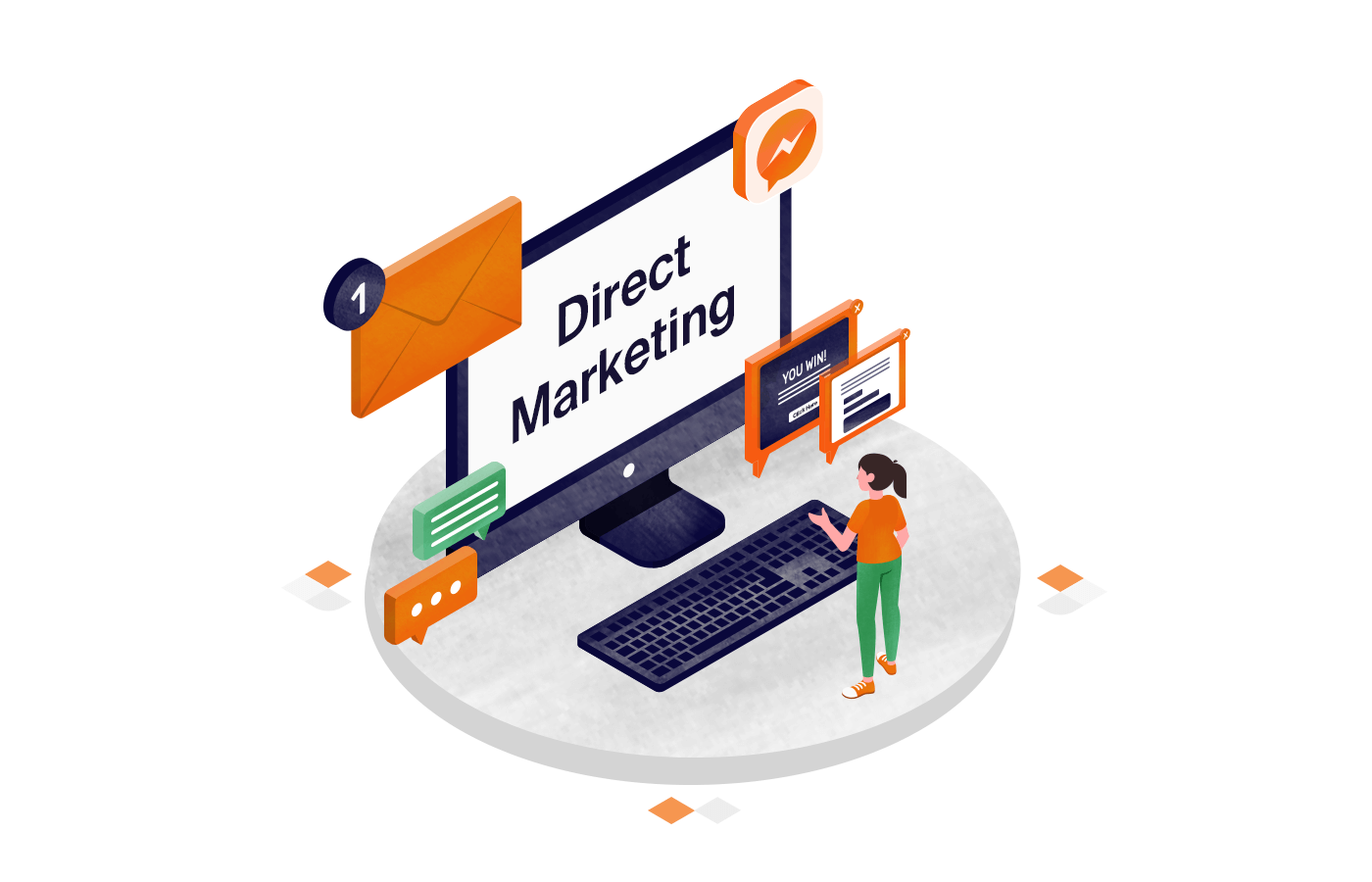 Direct marketing là gì? Direct marketing có lợi ích gì? - Social marketing, tiếp thị mạng xã hội