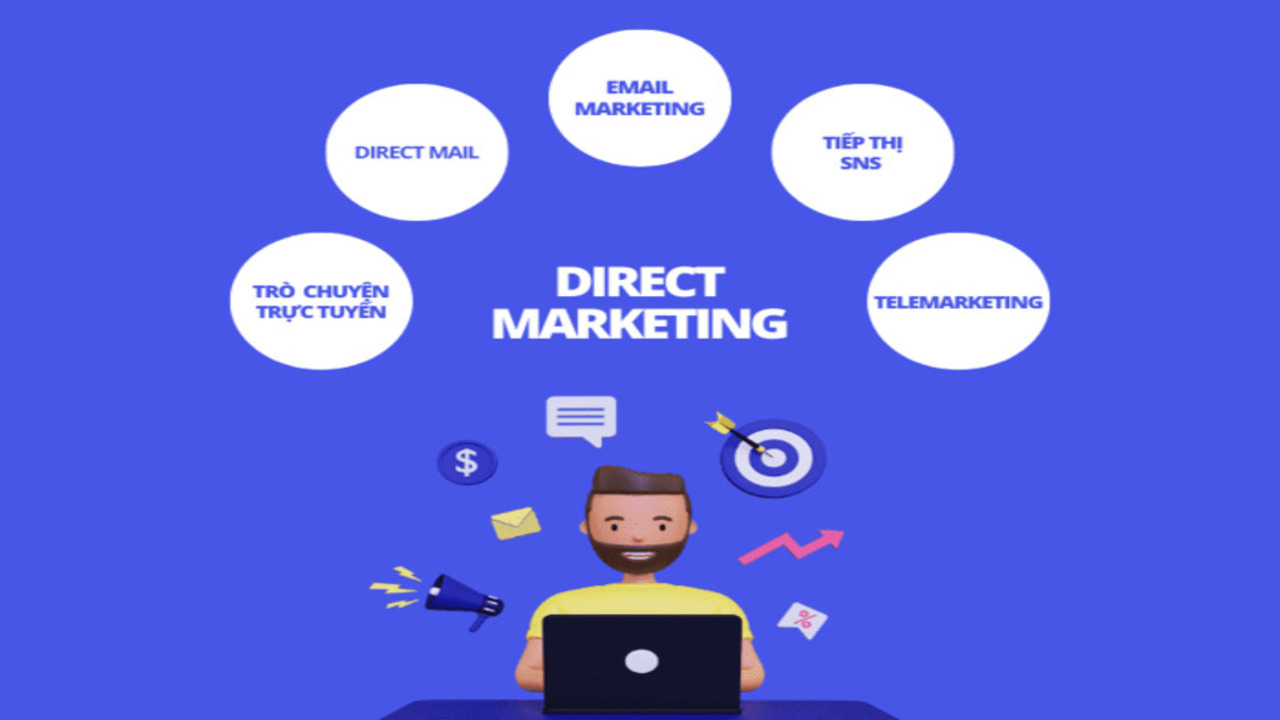 Marketing trực tiếp là gì? Các bước xây dựng chiến lược