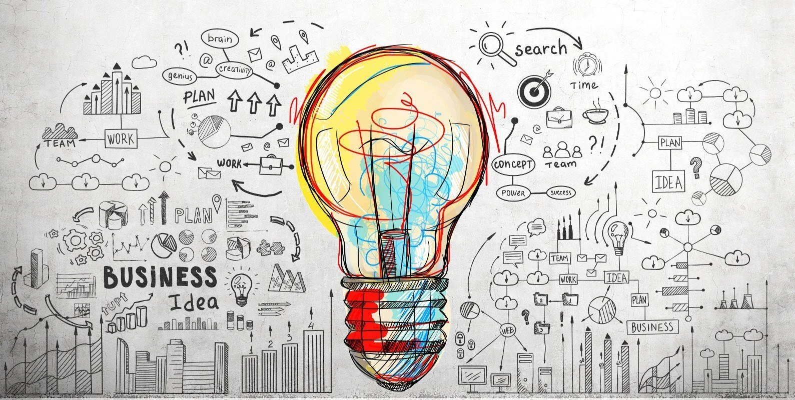 Hiểu đúng bản chất của Đổi mới sáng tạo - Innovation trong khởi nghiệp — Sở Khoa học và Công nghệ Thành phố Hồ Chí Minh