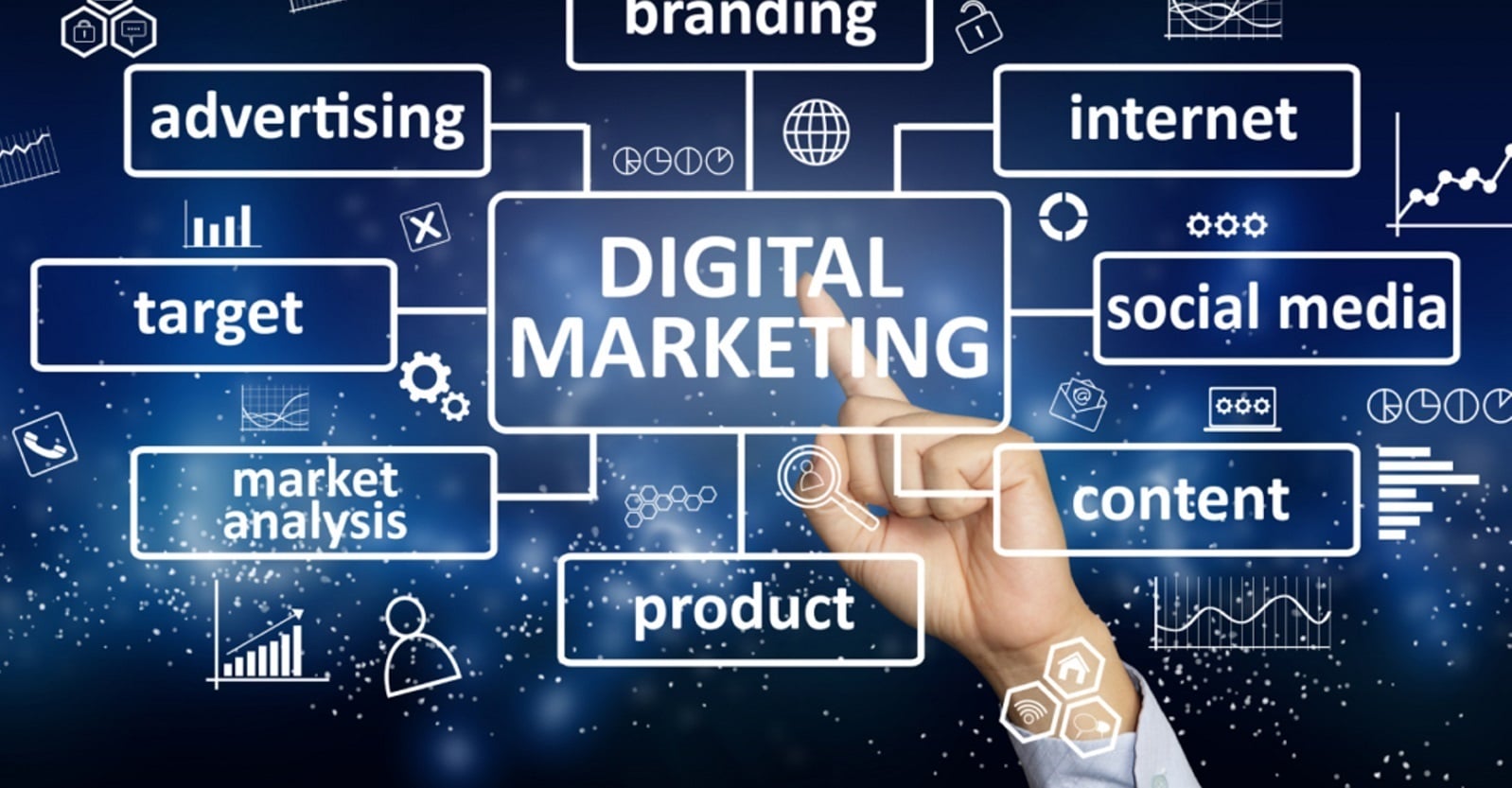 Dịch vụ Digital Marketing tổng thể Online trọn gói giá rẻ