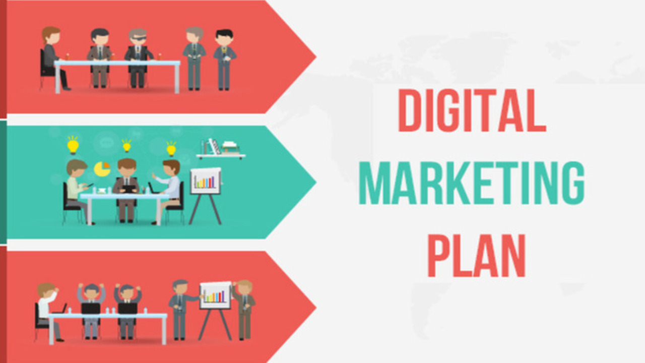 Digital Marketing plan bao gồm những gì? Kế hoạch chi tiết