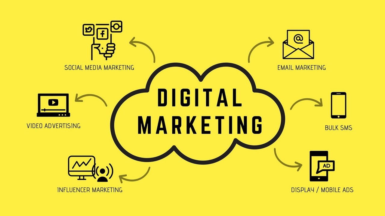 Digital Marketing là làm những gì? Tìm hiểu các công cụ