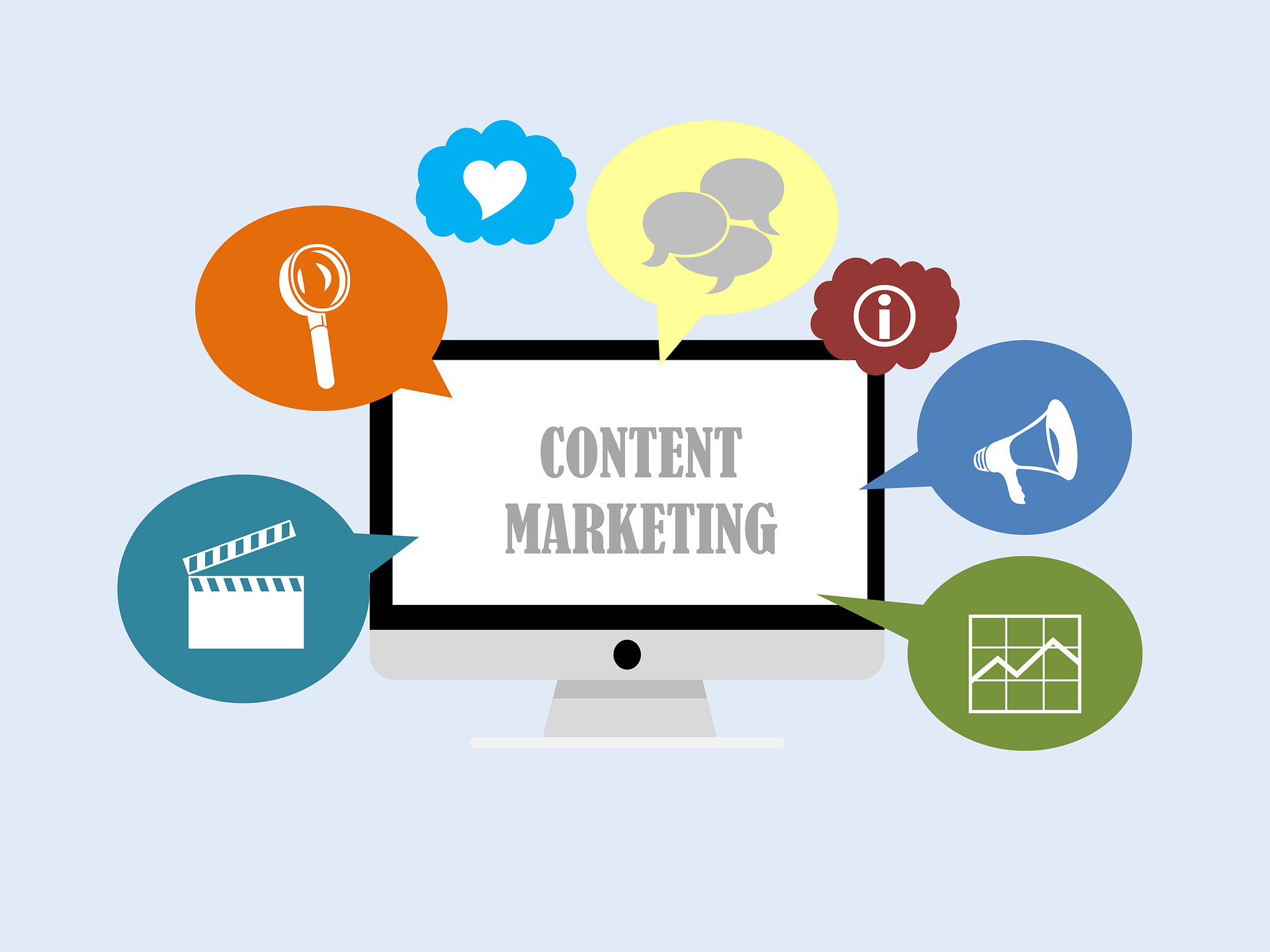 7 bước xây dựng chiến lược Content Marketing cho doanh nghiệp online