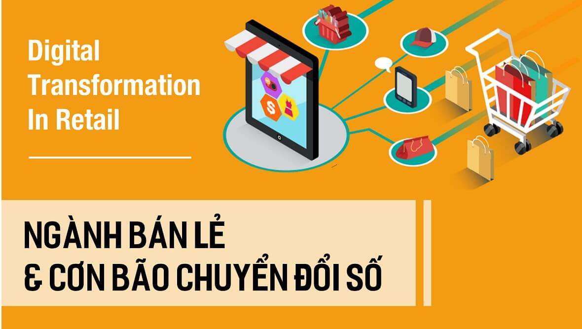 Digital Retail: Ngành bán lẻ Việt và cơ hội chuyển mình trong kỷ nguyên số - Base Resources