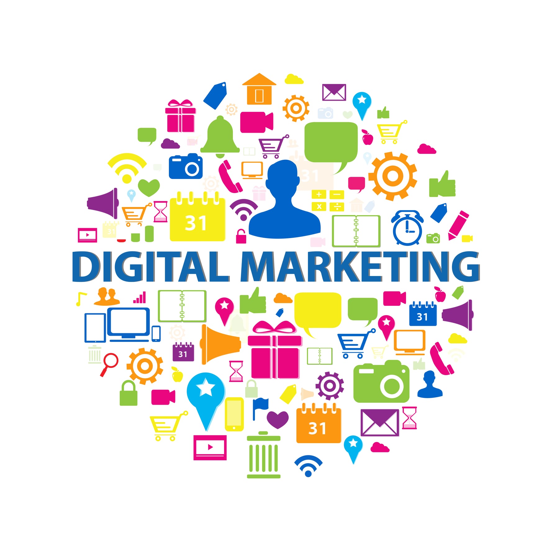 Digital Marketing là gì? Các kiến thức về Digital Marketing