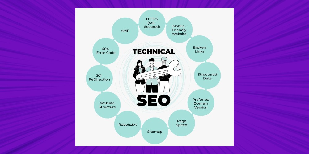 SEO bền vững khó hay dễ? Cách SEO website lên top bền vững