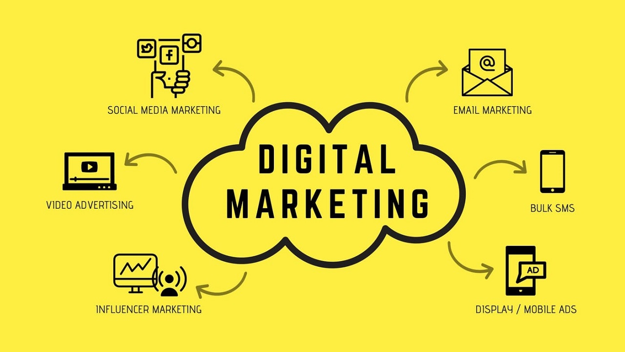 Các công cụ Digital Marketing trong chiến lược kinh doanh