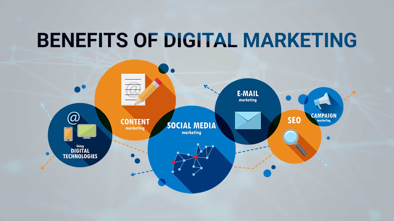 Top 4 kênh digital marketing hiệu quả nhất cho mọi ngành hàng - HEDIMA