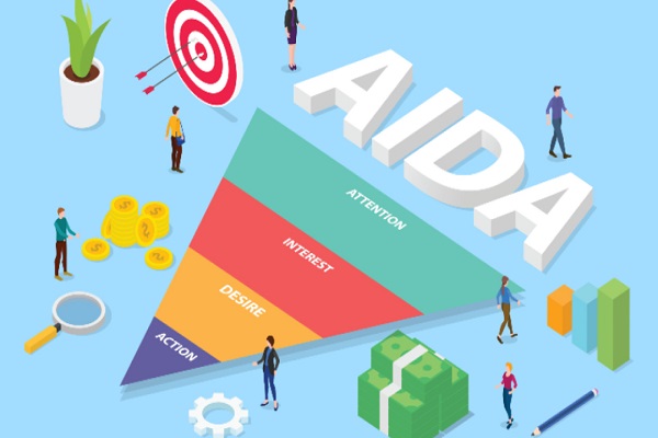 ứng dụng mô hình aida