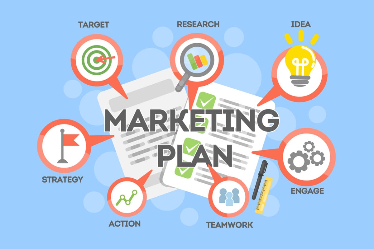 chiến lược marketing
