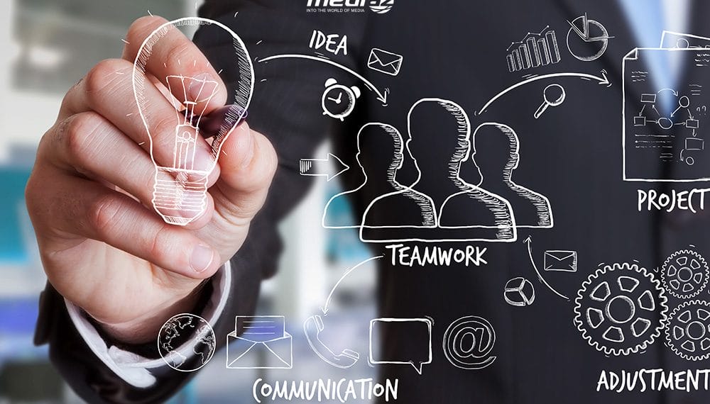 chiến lược marketing