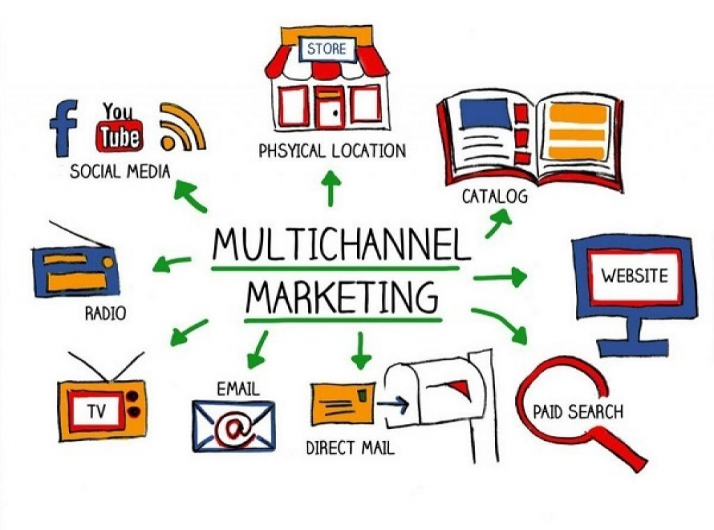 GIẢI PHÁP TỐI ƯU DIGITAL MARKETING: 5 CHIẾN LƯỢC TĂNG TRƯỞNG DOANH THU PAID MEDIA - Rentracks Vietnam