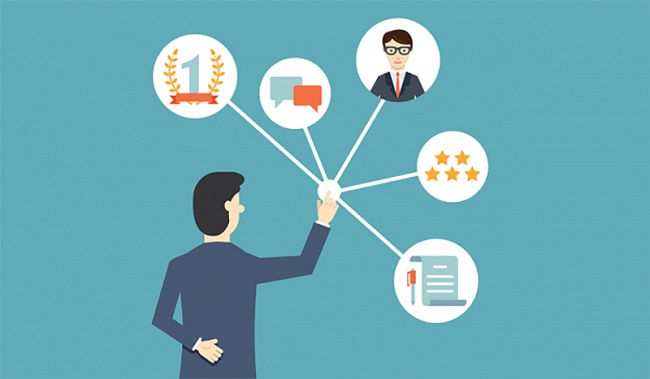 ứng dụng marketing trong doanh nghiệp