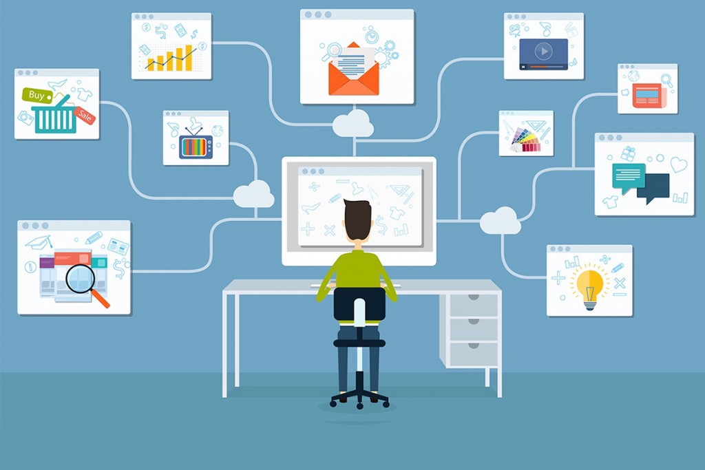 ứng dụng marketing trong doanh nghiệp