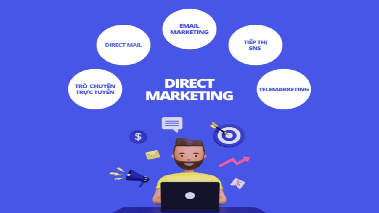Marketing trực tiếp là gì? Các bước xây dựng chiến lược